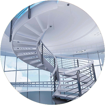 ifs advantages flexibility